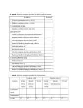 Materialinių ir energetinių išteklių poreikio ir išlaidų nustatymas 10 puslapis