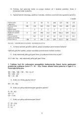 Mikroekonomika - pagrindų užduotys 6 puslapis