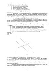 Mikroekonomika - pasiūlos ir paklausos elastingumas 3 puslapis