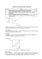 Mikroekonomika - pasiūlos ir paklausos elastingumas 4 puslapis