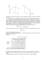 Mikroekonomikos savarankiškas darbas 9 puslapis