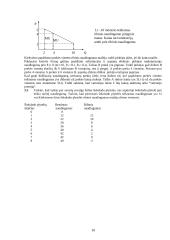 Mikroekonomikos savarankiškas darbas 10 puslapis
