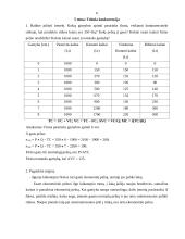 Mikroekonomikos darbas apie ribotumą 6 puslapis