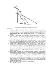Mikroekonomikos pagrindų užduotys 6 puslapis