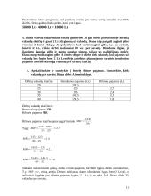 Uždaviniai iš mikroekonomikos 11 puslapis