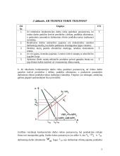 Uždaviniai iš mikroekonomikos 5 puslapis