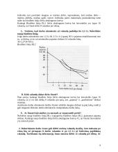Uždaviniai iš mikroekonomikos 9 puslapis