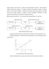 Mikroekonomika - darbo rinka 3 puslapis