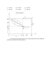 Mikroekonomika - darbo rinka 6 puslapis