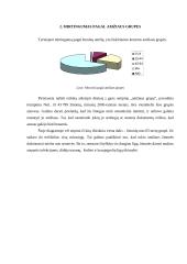 Mirusieji pagal amžiaus grupes ir mirties priežastis Lietuvoje 2005 metais 4 puslapis