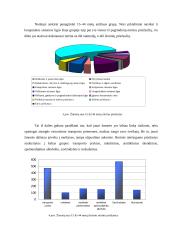 Mirusieji pagal amžiaus grupes ir mirties priežastis Lietuvoje 2005 metais 5 puslapis