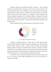 Mirusieji pagal amžiaus grupes ir mirties priežastis Lietuvoje 2005 metais 6 puslapis