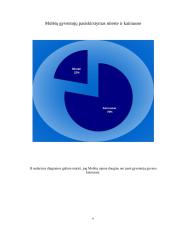 Molėtų gyventojų duomenų palyginimas su kitais Lietuvos miestais 3 puslapis