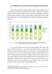 Muitų rūšys ir esmė. Lietuvos prekybos partnerių analizė 12 puslapis