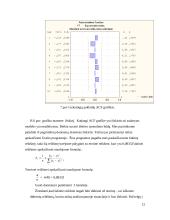 Namų ūkio elektros mokesčių kitimo analizė 12 puslapis