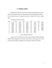 Namų ūkio elektros mokesčių kitimo analizė 5 puslapis