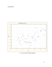 Namų ūkio elektros mokesčių kitimo analizė 6 puslapis