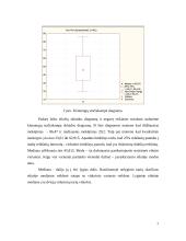 Namų ūkio elektros mokesčių kitimo analizė 7 puslapis