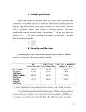 Namų ūkio elektros mokesčių kitimo analizė 8 puslapis