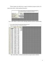 Namų ūkio elektros mokesčių kitimo analizė 9 puslapis