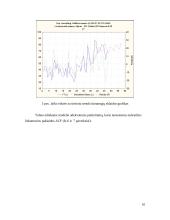 Namų ūkio elektros mokesčių kitimo analizė 10 puslapis