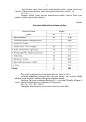 Namų ūkio išlaidų statistinė analizė 7 puslapis