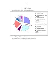 Namų ūkio išlaidų statistinė analizė 8 puslapis