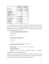 Namų ūkių biudžetų statistinių duomenų tyrimas 11 puslapis