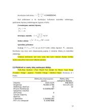 Namų ūkių biudžetų statistinių duomenų tyrimas 14 puslapis