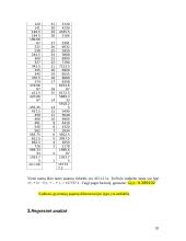 Namų ūkių biudžetų statistinių duomenų tyrimas 20 puslapis