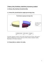 Namų ūkių biudžetų statistinių duomenų tyrimas 3 puslapis