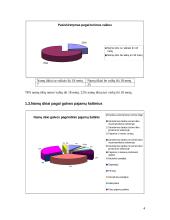Namų ūkių biudžetų statistinių duomenų tyrimas 4 puslapis