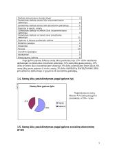 Namų ūkių biudžetų statistinių duomenų tyrimas 5 puslapis