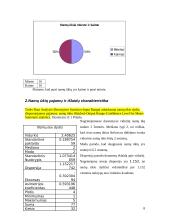 Namų ūkių biudžetų statistinių duomenų tyrimas 8 puslapis