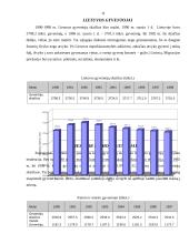 Nedarbas šalyje ir galimos jo pasekmės 11 puslapis