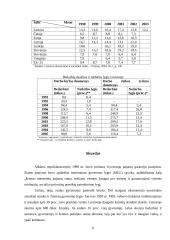 Pagrindinės ekonominės problemos Lietuvoje 6 puslapis
