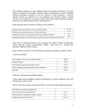 Papildomojo ugdymo situacija ir perspektyvos pradžios mokykloje 5 puslapis