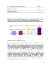 Papildomojo ugdymo situacija ir perspektyvos pradžios mokykloje 6 puslapis
