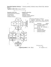 Pardavimai rinkodaroje 7 puslapis