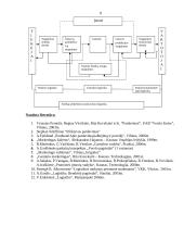 Pardavimai rinkodaroje 8 puslapis