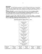Pardavimo programos  2 puslapis