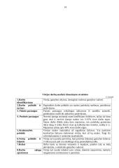 Presonalo vadyba: restoranas "Seni vartai" 14 puslapis