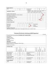 Presonalo vadyba: restoranas "Seni vartai" 16 puslapis