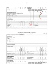 Presonalo vadyba: restoranas "Seni vartai" 18 puslapis
