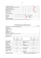 Presonalo vadyba: restoranas "Seni vartai" 20 puslapis