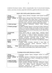 Presonalo vadyba: restoranas "Seni vartai" 8 puslapis