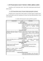 Principinis strateginis planas: AB "Kauno pieno centras" 4 puslapis
