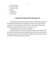 Restorano įvertinimas: "Katpėdėlė pirkia" 6 puslapis