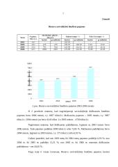 Rietavo savivaldybės 2003-2006 metų biudžeto pajamų analizė 7 puslapis