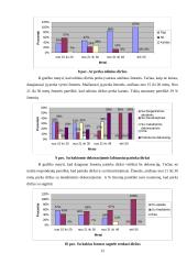 Rinkodara: odiniai gaminiai moterims UAB "Moda" 12 puslapis